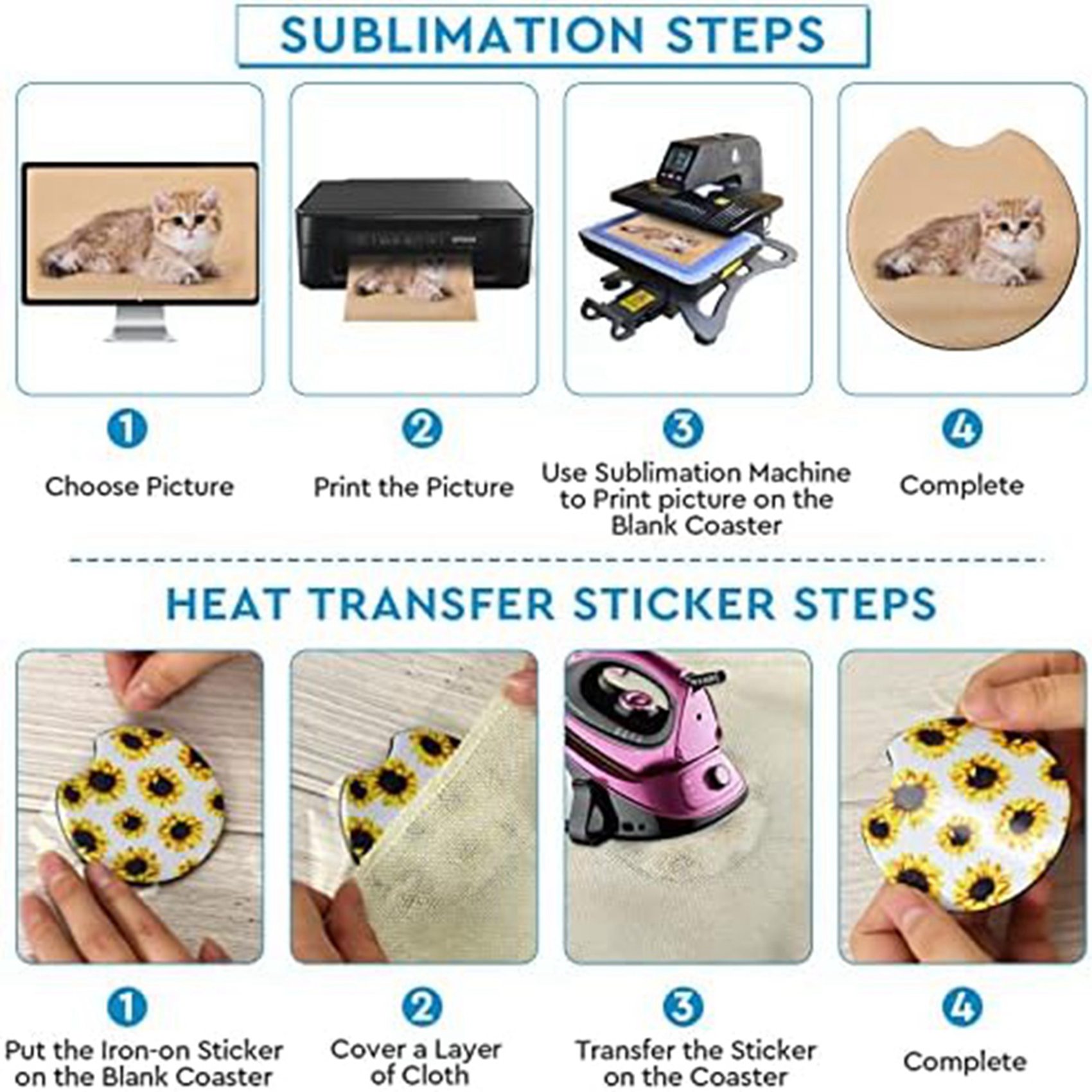 40PCS Square Sublimation Blank - Coaster Sublimation Blank recension och pris