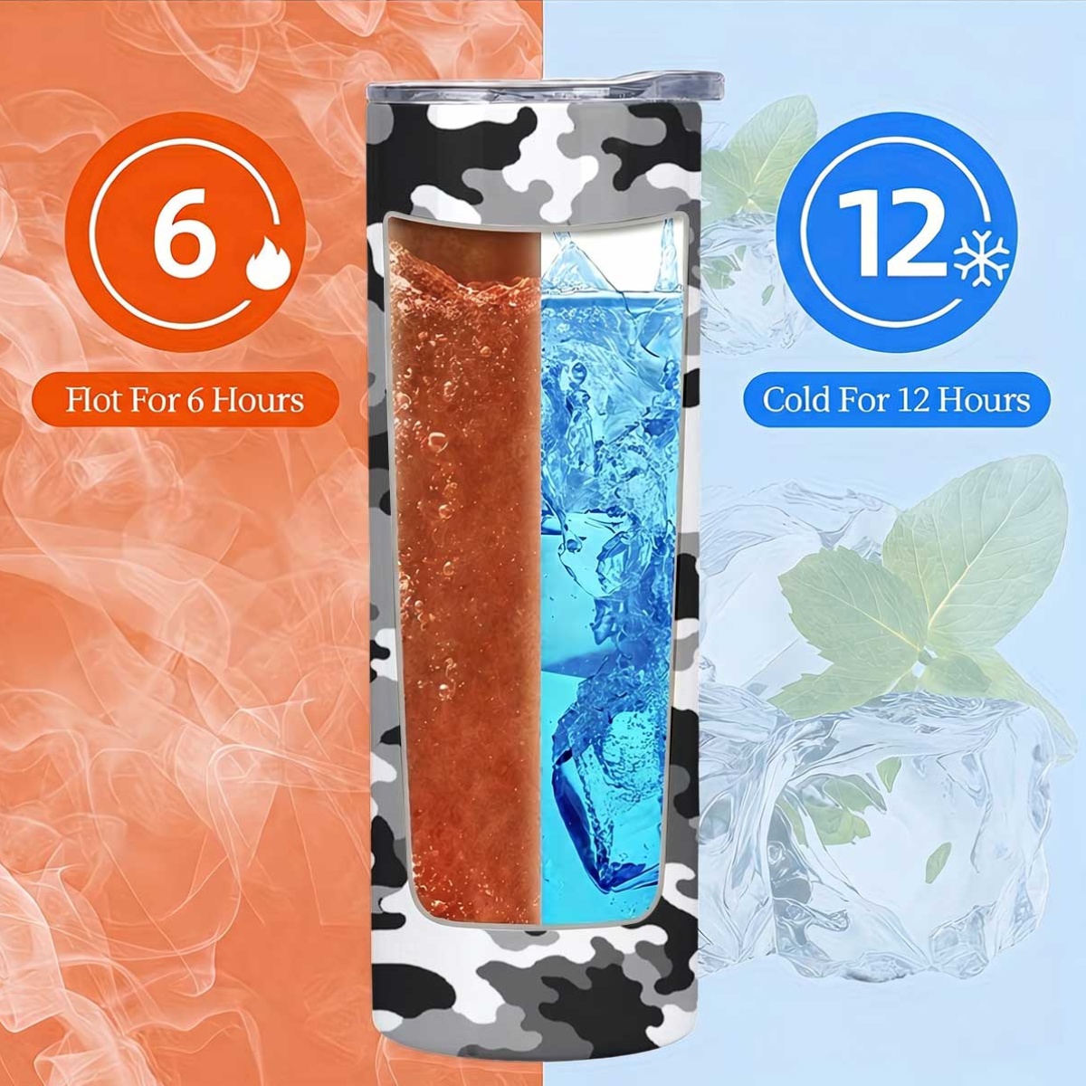 1pc 20Oz Gray Black White Camo - Tumbler 20Oz White recension och pris